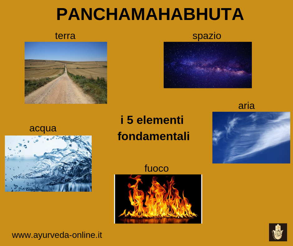 PANCHAMAHABHUTA